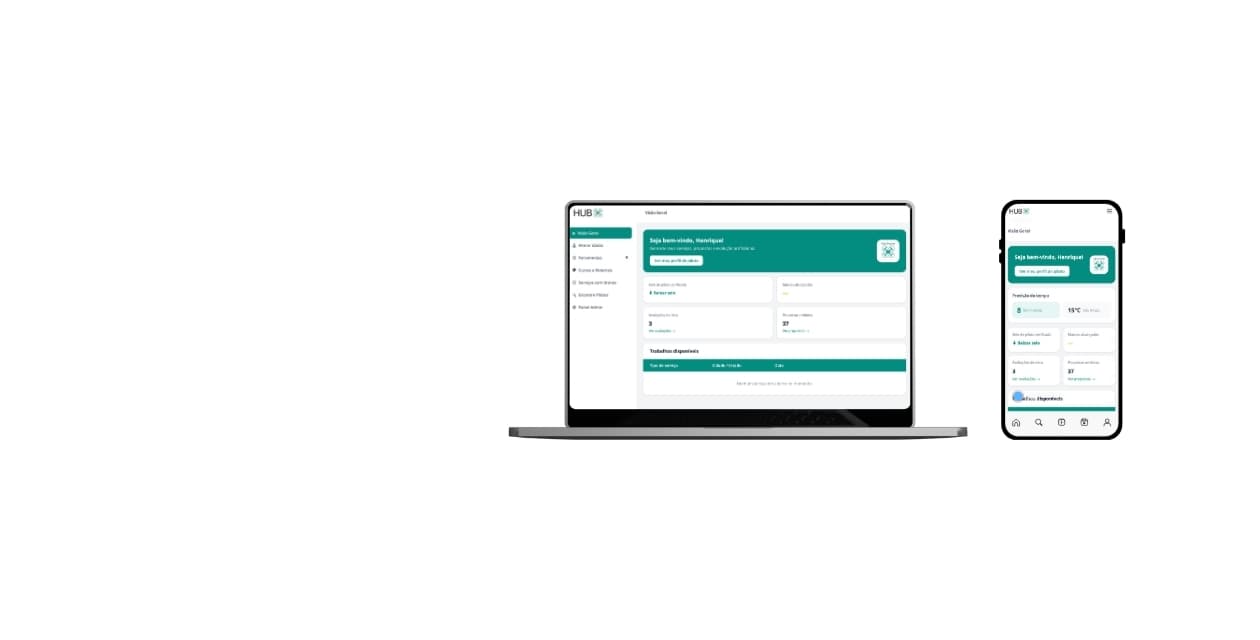CallDrone HUB — Plataforma para Pilotos de Drone